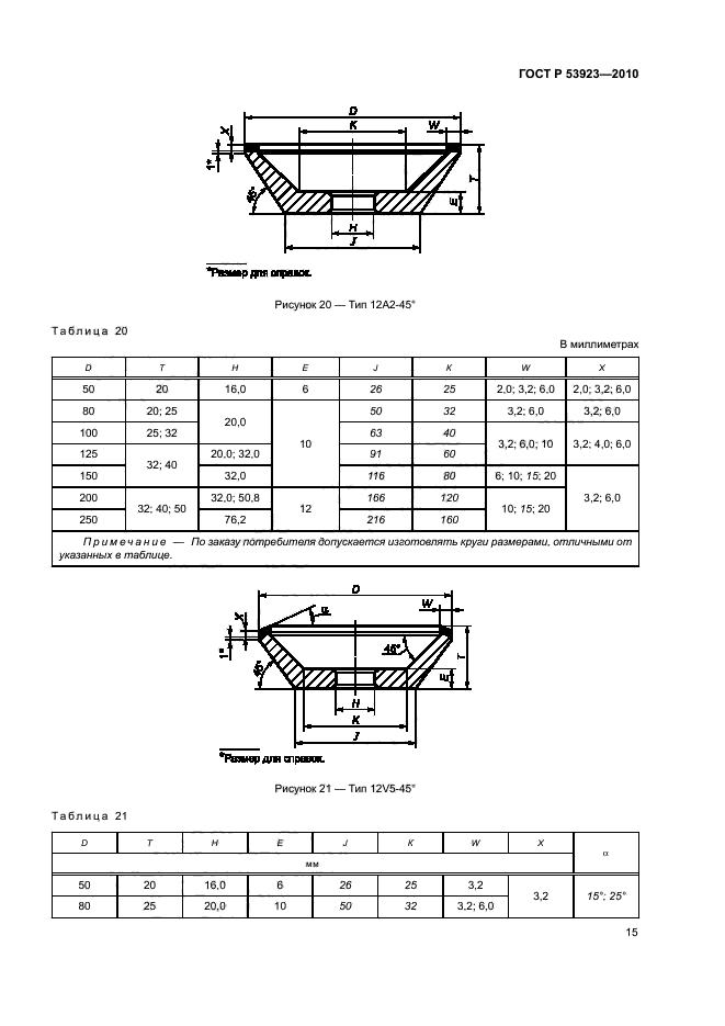 ГОСТ Р 53923-2010