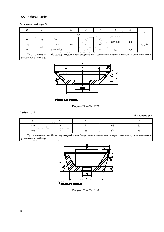 ГОСТ Р 53923-2010