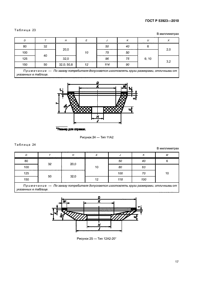 ГОСТ Р 53923-2010