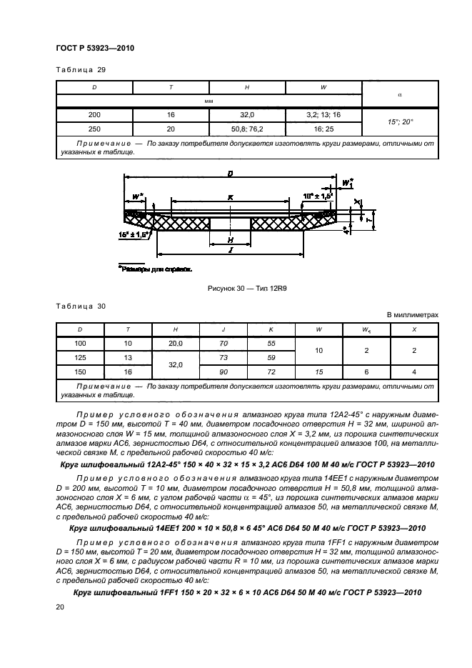 ГОСТ Р 53923-2010