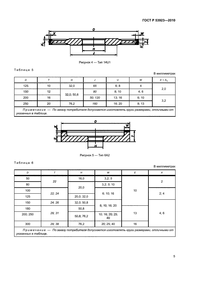 ГОСТ Р 53923-2010