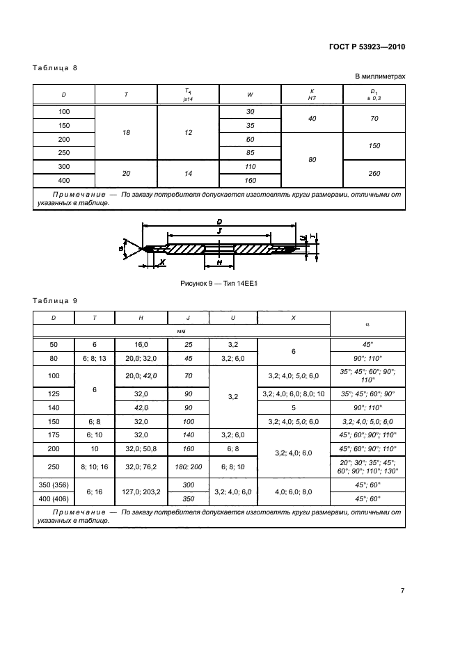 ГОСТ Р 53923-2010