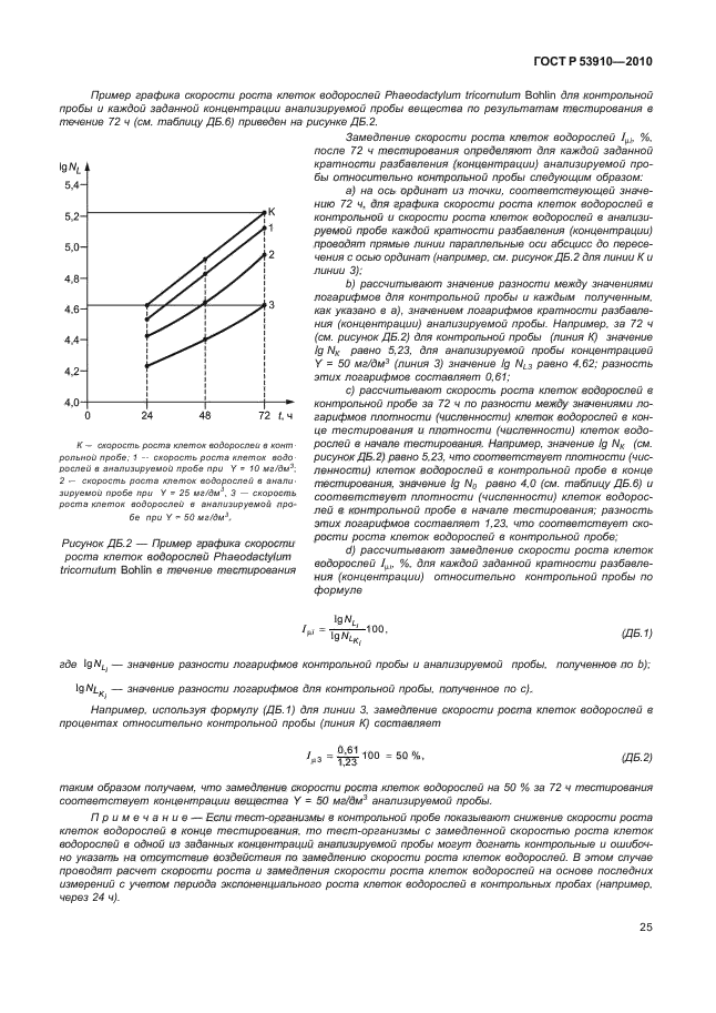 ГОСТ Р 53910-2010