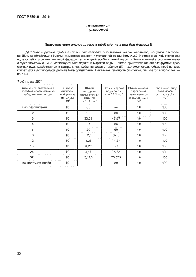 ГОСТ Р 53910-2010