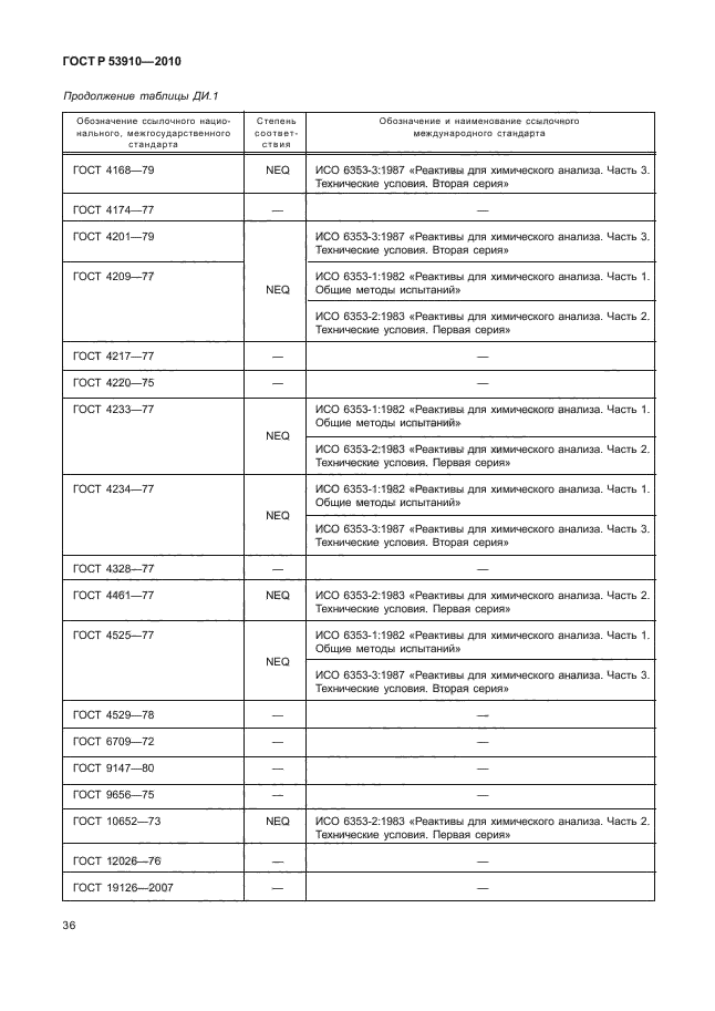 ГОСТ Р 53910-2010