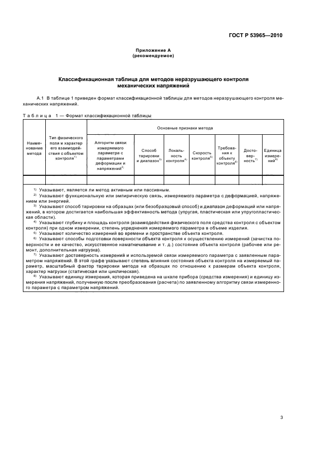 ГОСТ Р 53965-2010