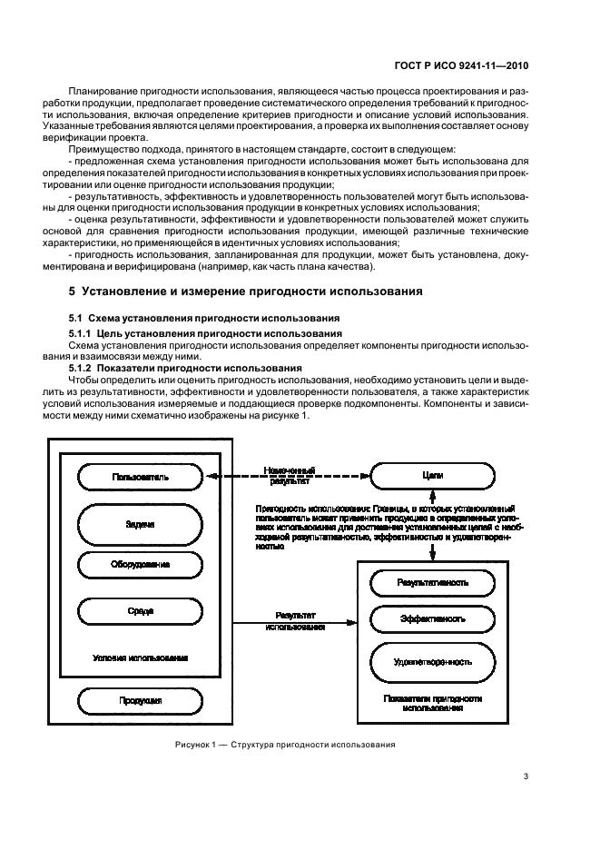 ГОСТ Р ИСО 9241-11-2010