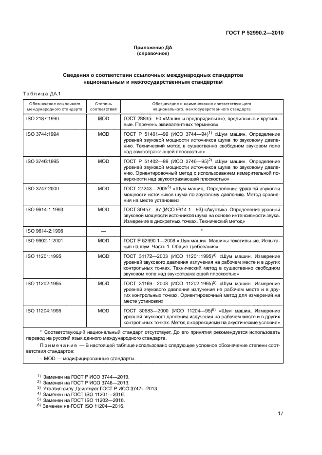 ГОСТ Р 52990.2-2010