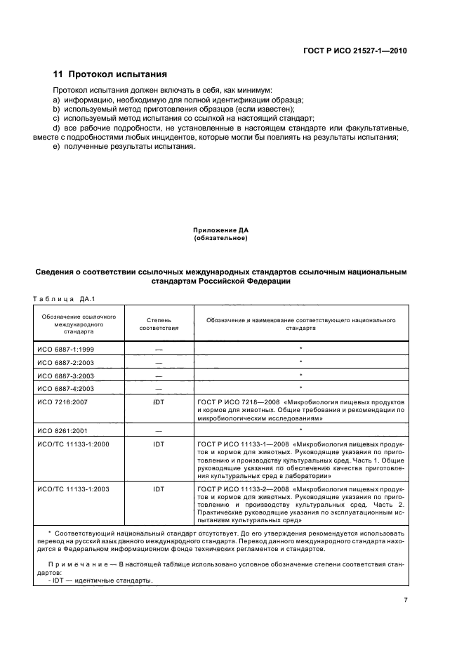 ГОСТ Р ИСО 21527-1-2010