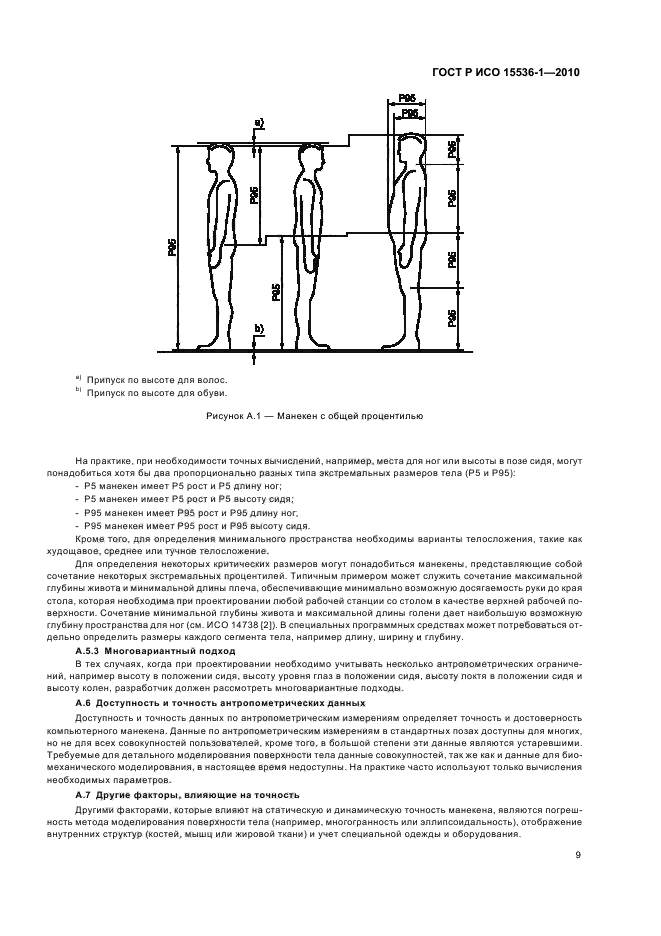 ГОСТ Р ИСО 15536-1-2010