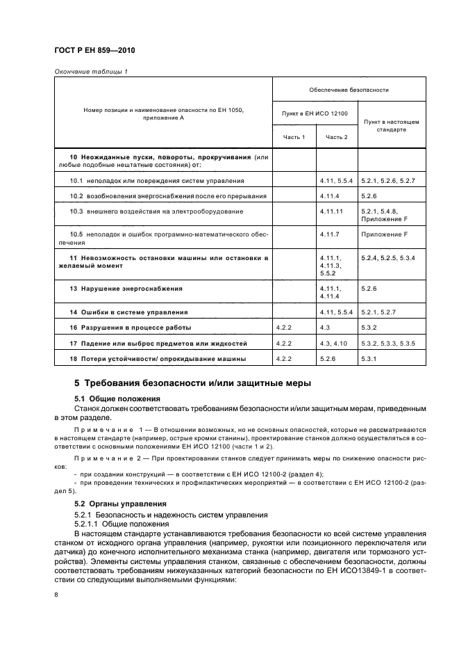 ГОСТ Р ЕН 859-2010