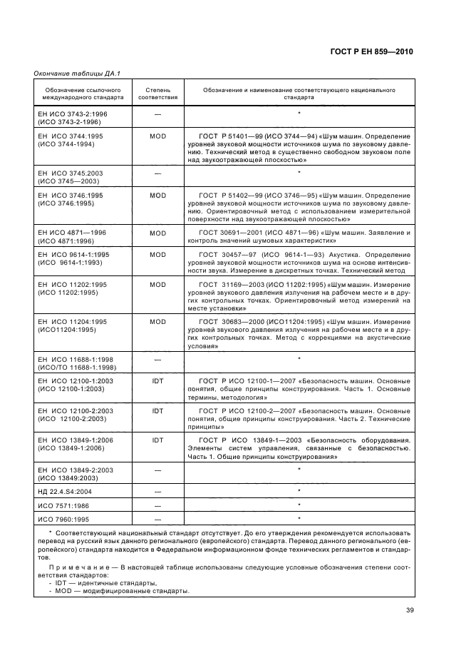 ГОСТ Р ЕН 859-2010