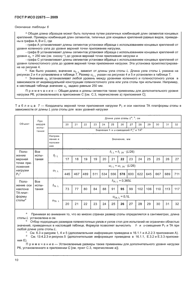 ГОСТ Р ИСО 22675-2009