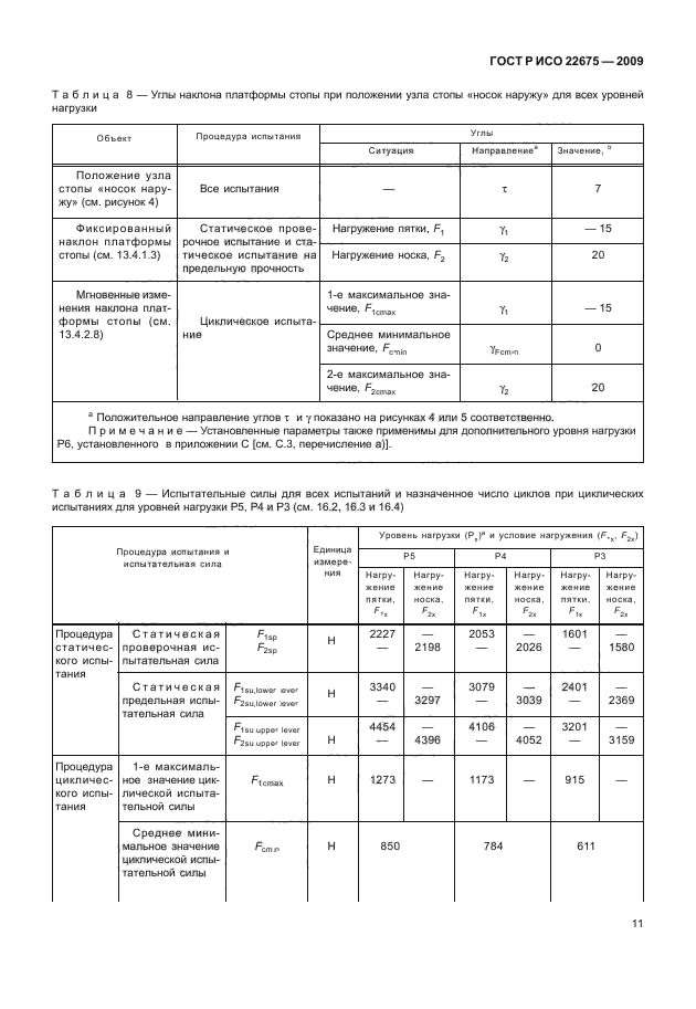 ГОСТ Р ИСО 22675-2009