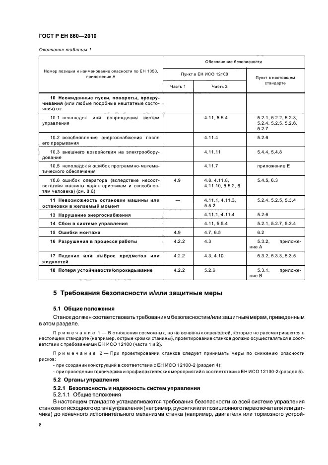 ГОСТ Р ЕН 860-2010