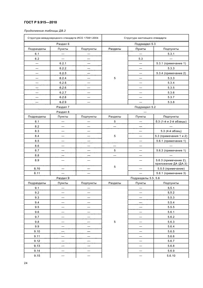 ГОСТ Р 9.915-2010