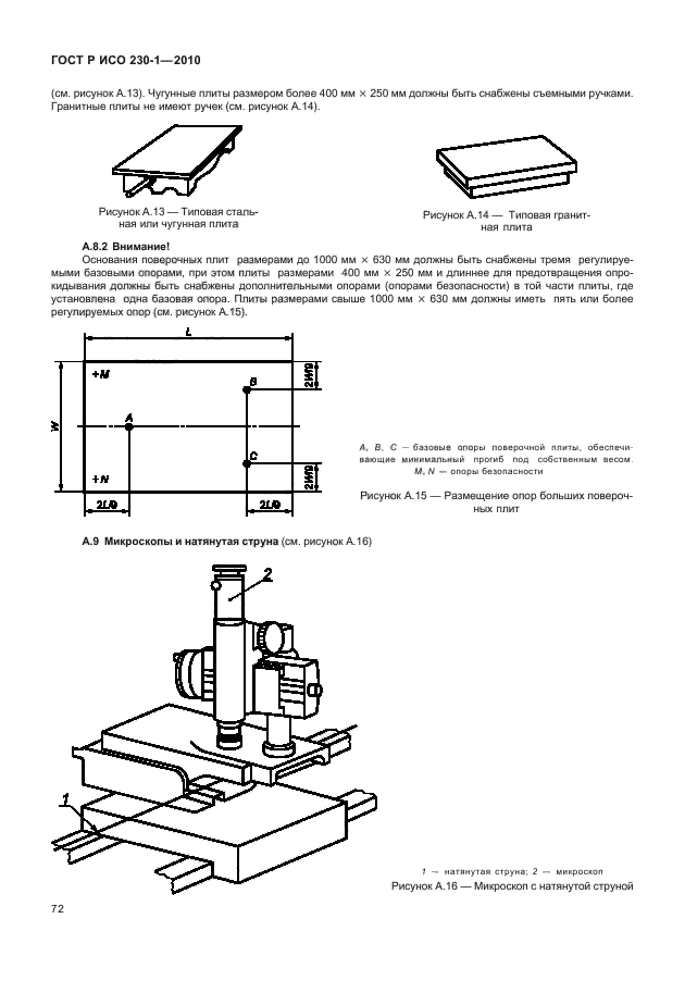 ГОСТ Р ИСО 230-1-2010