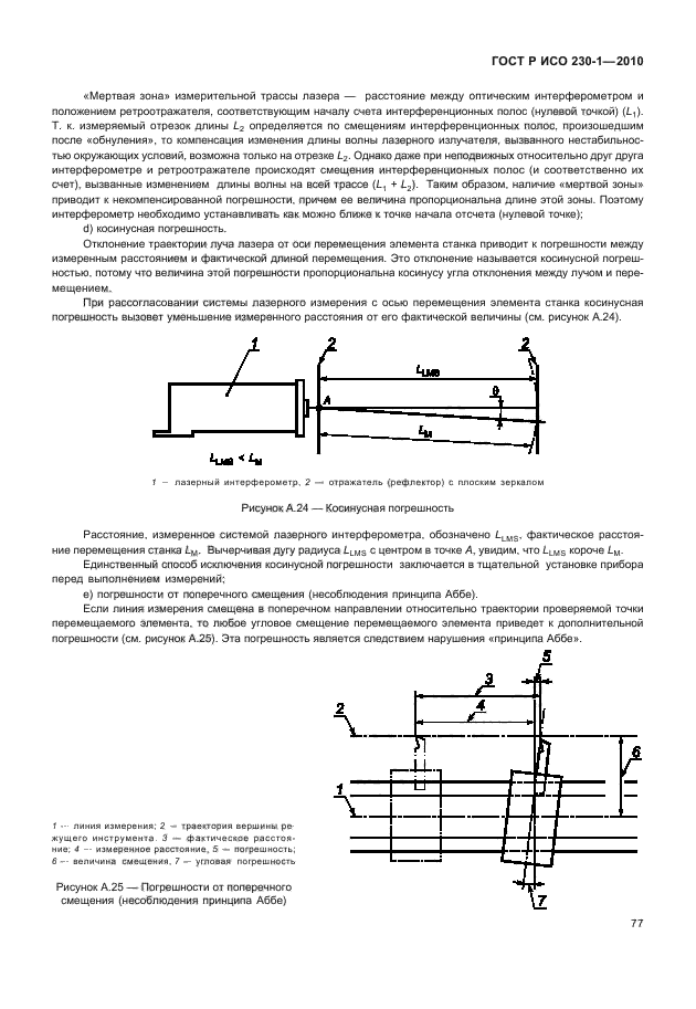 ГОСТ Р ИСО 230-1-2010