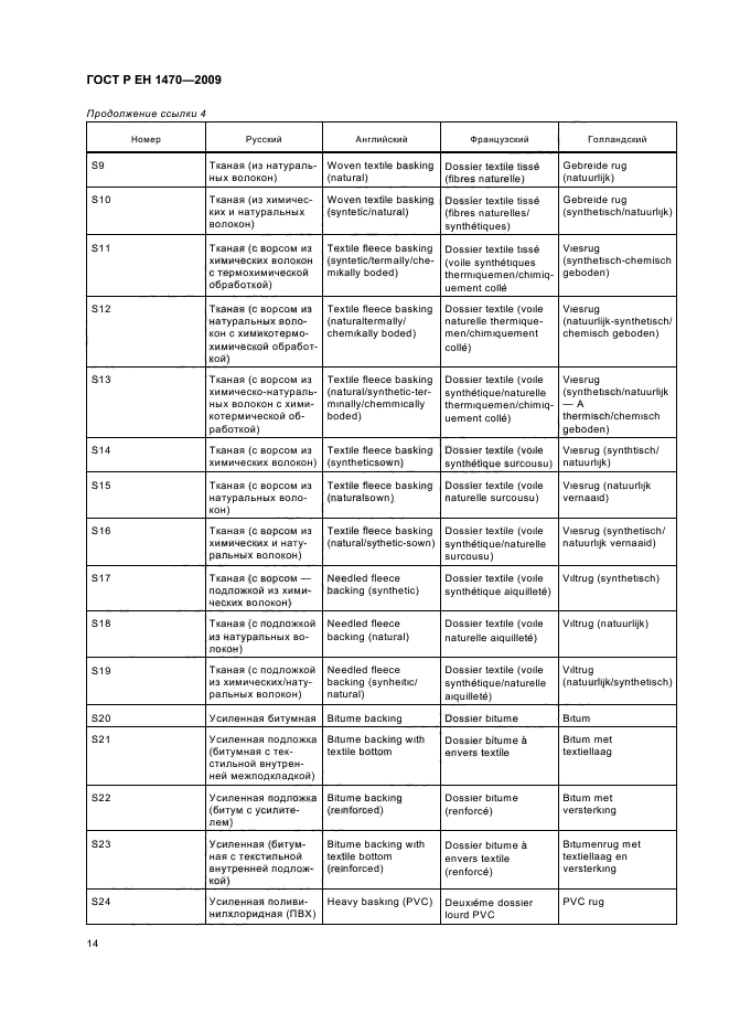 ГОСТ Р ЕН 1470-2009