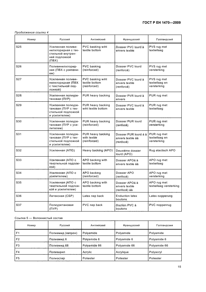 ГОСТ Р ЕН 1470-2009