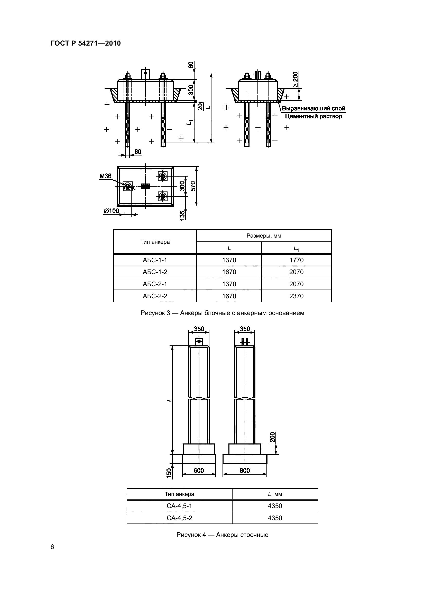 ГОСТ Р 54271-2010