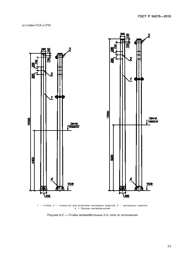 ГОСТ Р 54270-2010