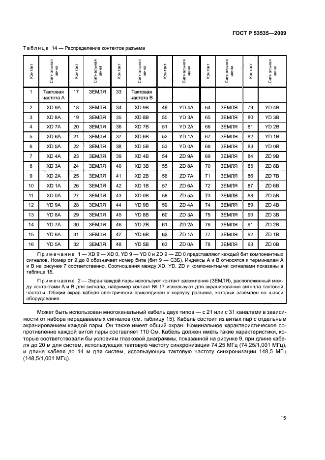 ГОСТ Р 53535-2009