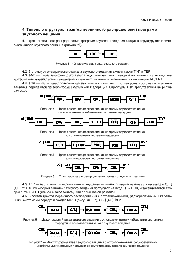 ГОСТ Р 54292-2010