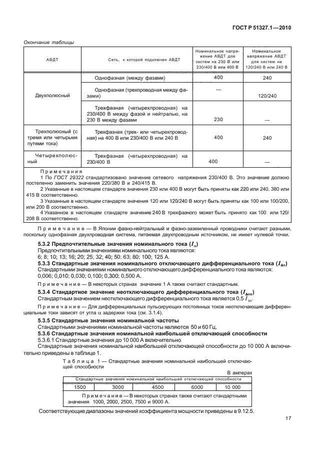 ГОСТ Р 51327.1-2010