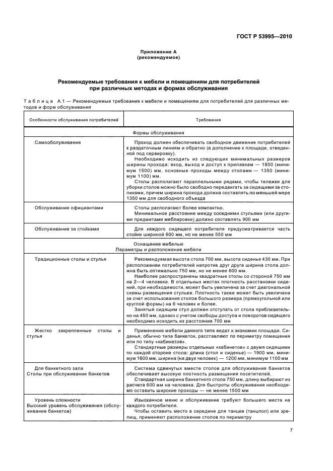 ГОСТ Р 53995-2010