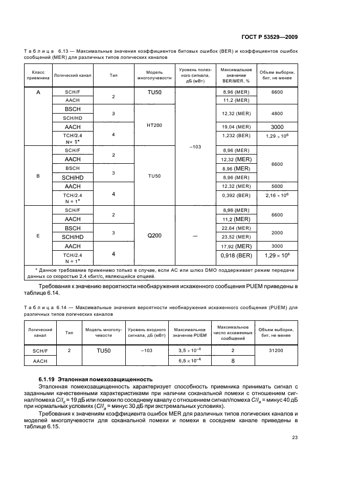 ГОСТ Р 53529-2009