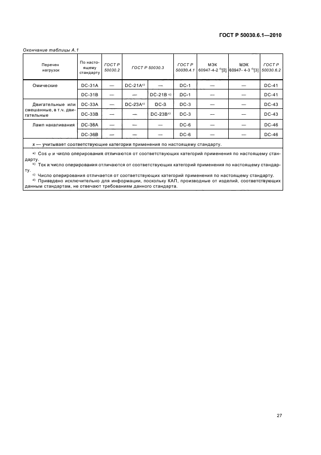 ГОСТ Р 50030.6.1-2010