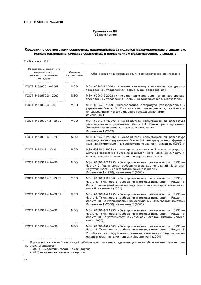 ГОСТ Р 50030.6.1-2010