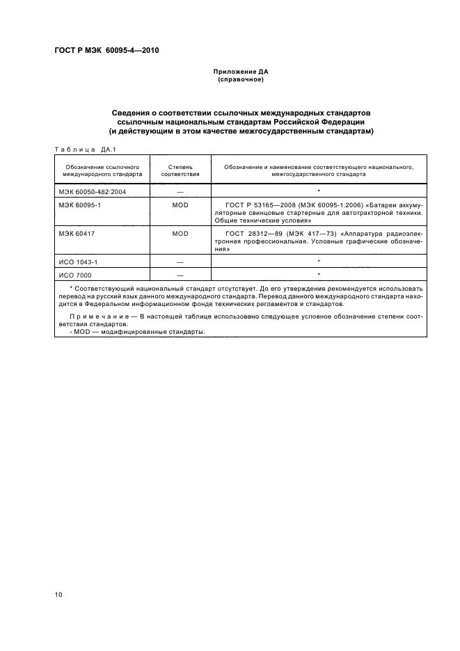 ГОСТ Р МЭК 60095-4-2010