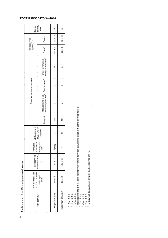 ГОСТ Р ИСО 3175-3-2010
