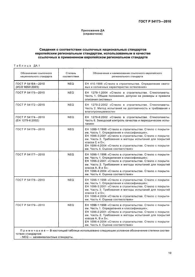 ГОСТ Р 54173-2010