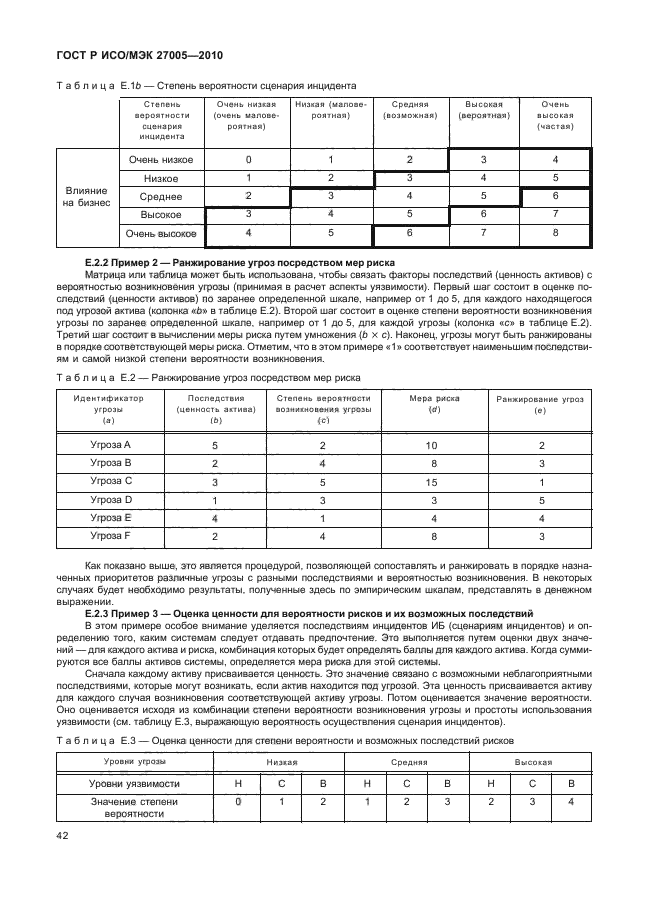 ГОСТ Р ИСО/МЭК 27005-2010