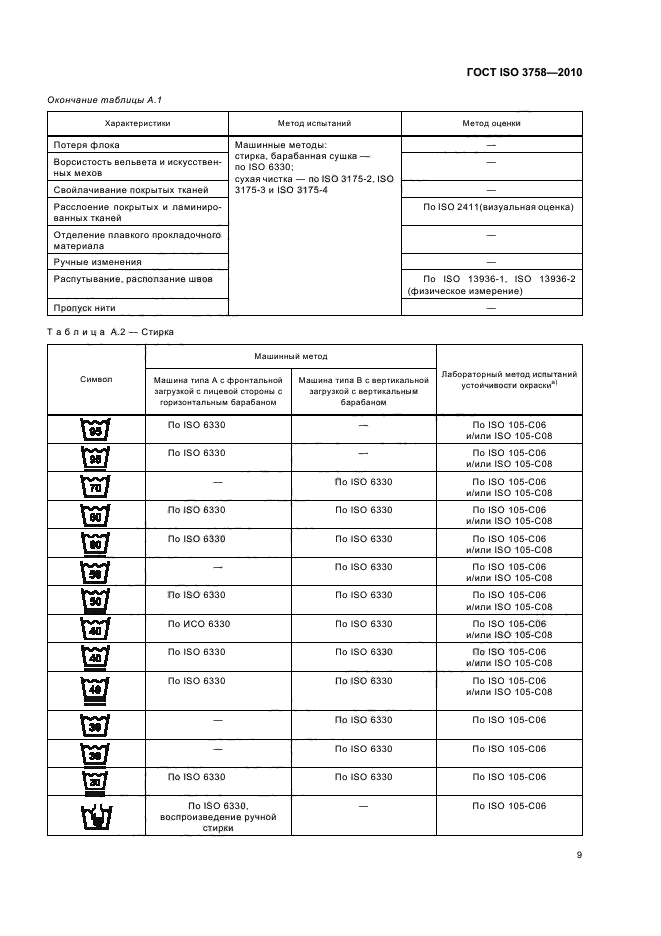 ГОСТ ISO 3758-2010