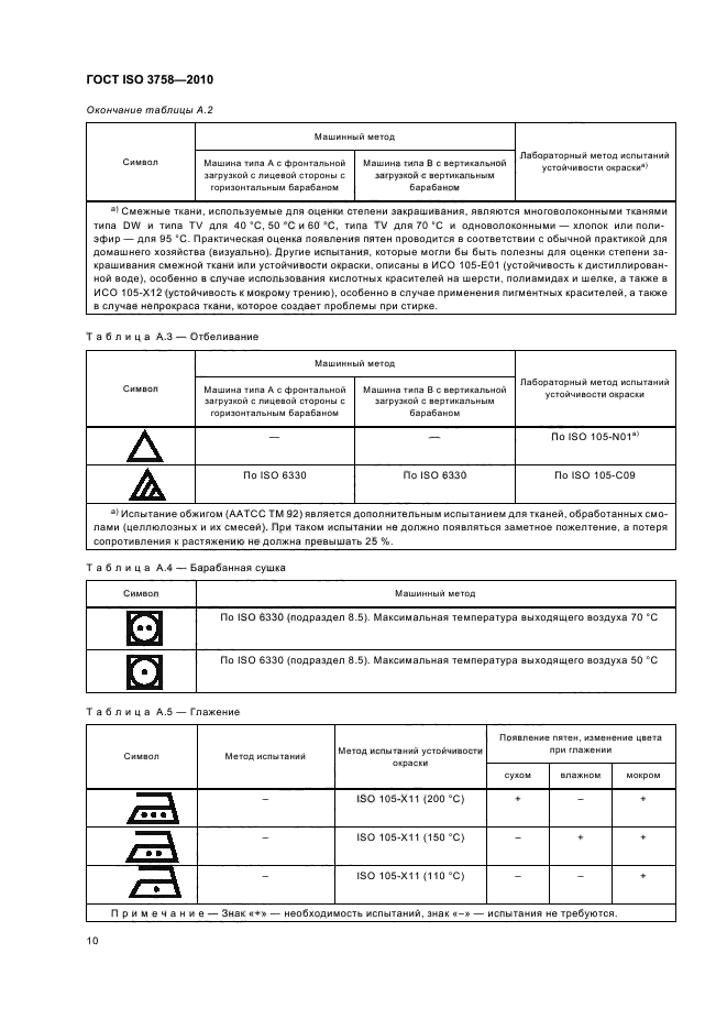 ГОСТ ISO 3758-2010