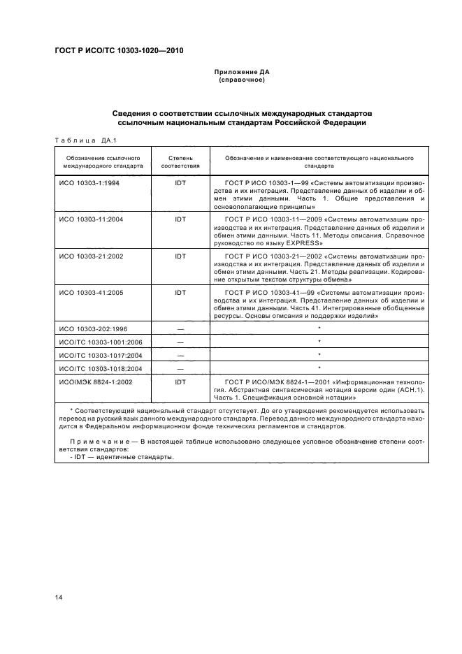 ГОСТ Р ИСО/ТС 10303-1020-2010