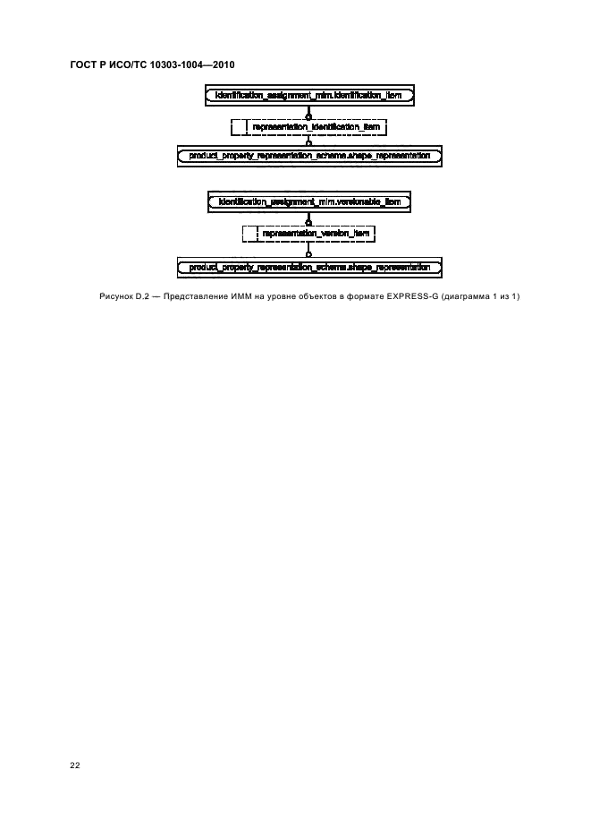 ГОСТ Р ИСО/ТС 10303-1004-2010