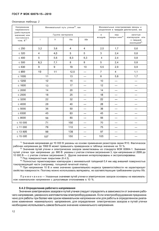 ГОСТ Р МЭК 60079-15-2010
