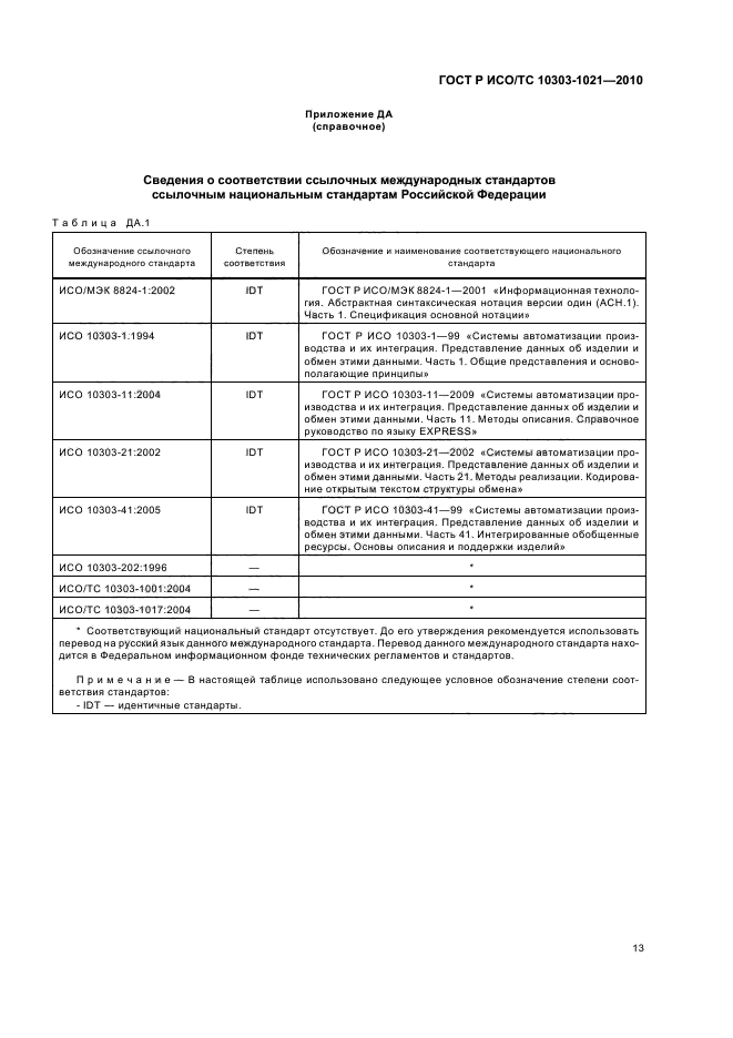 ГОСТ Р ИСО/ТС 10303-1021-2010