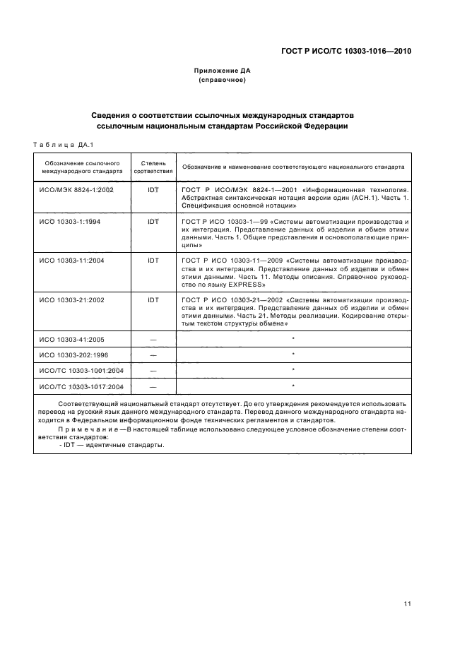 ГОСТ Р ИСО/ТС 10303-1016-2010