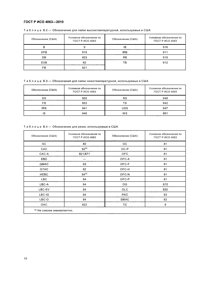 ГОСТ Р ИСО 4063-2010