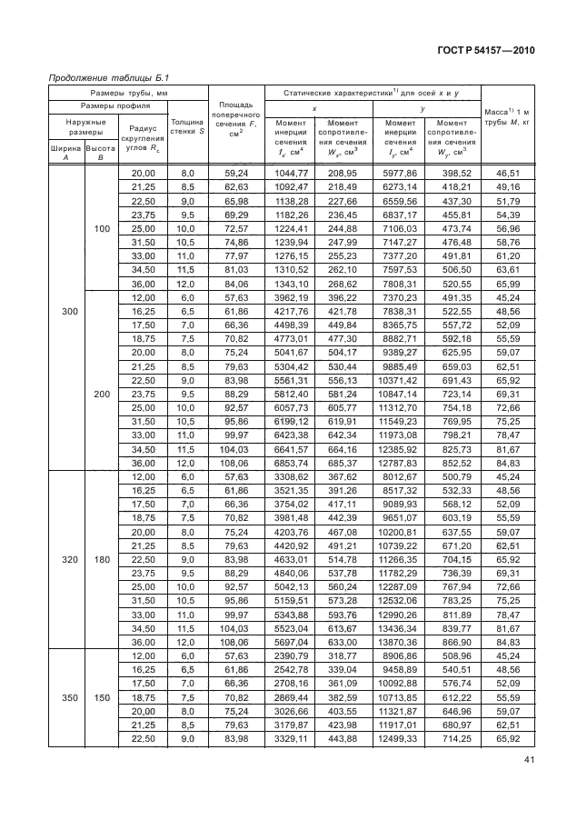 ГОСТ Р 54157-2010