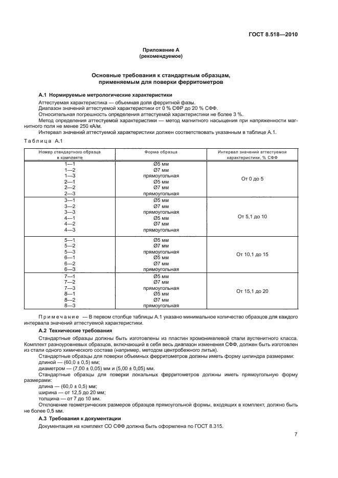 ГОСТ 8.518-2010