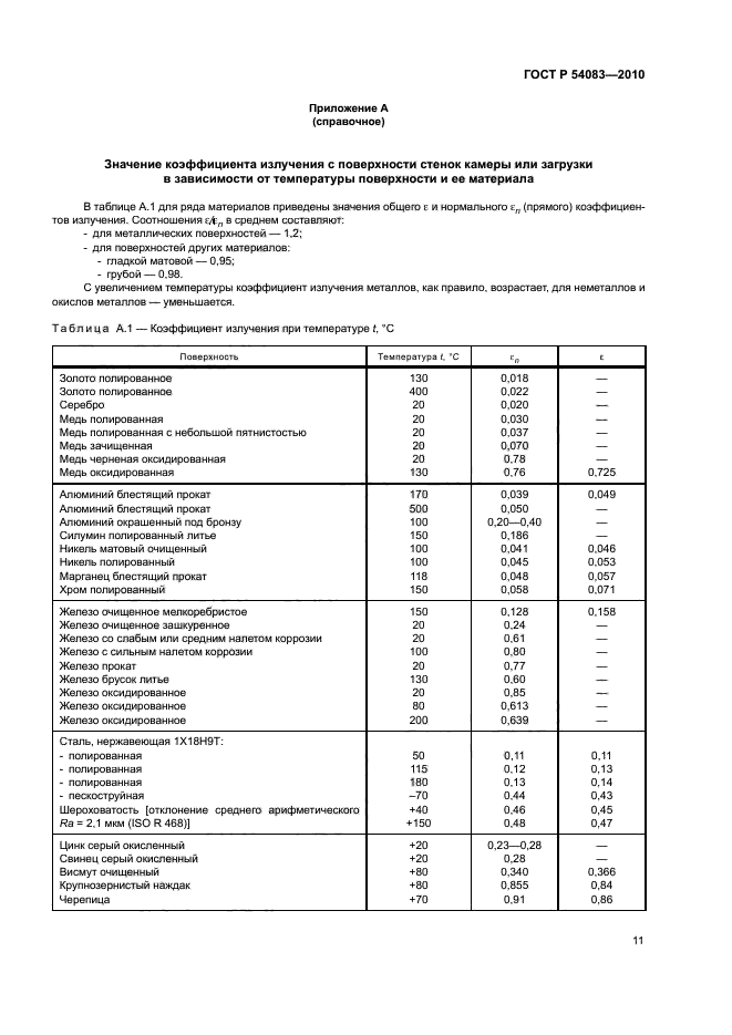 ГОСТ Р 54083-2010