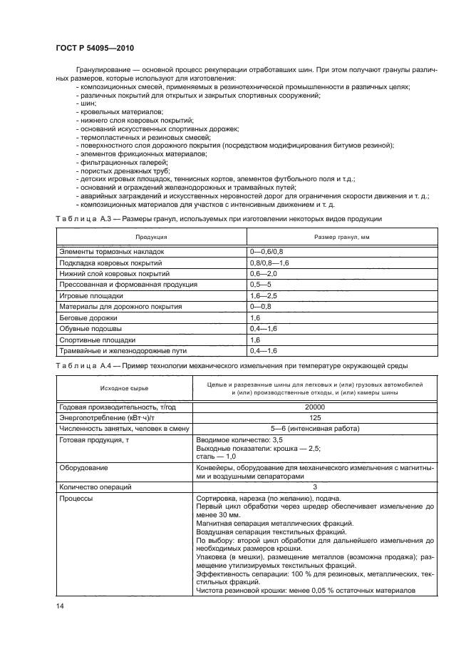 ГОСТ Р 54095-2010