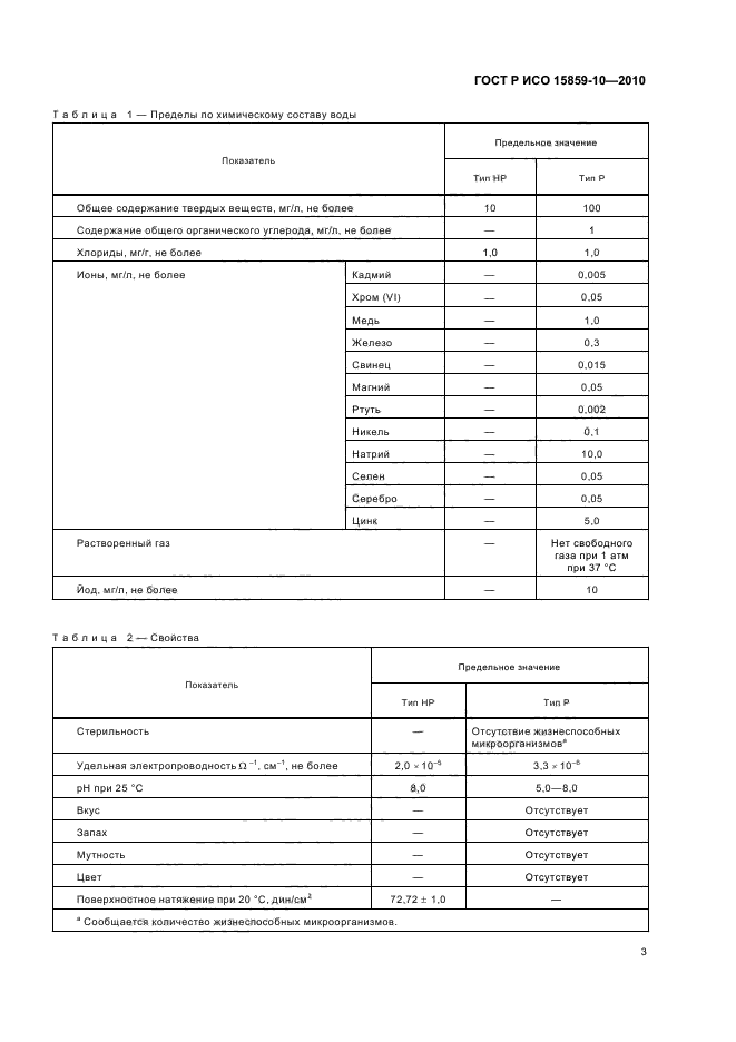 ГОСТ Р ИСО 15859-10-2010